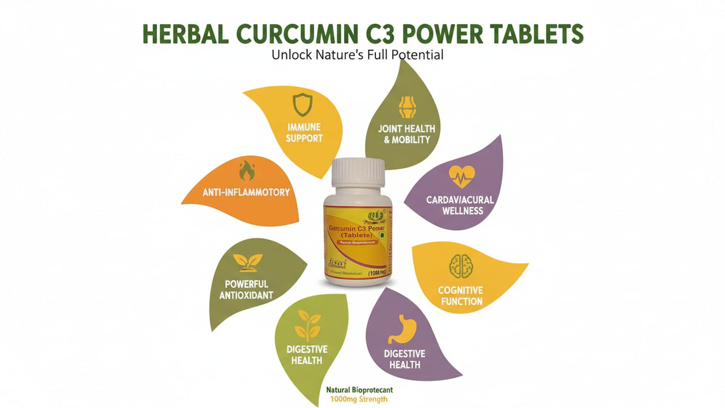 Curcumin C3 Power Tablets