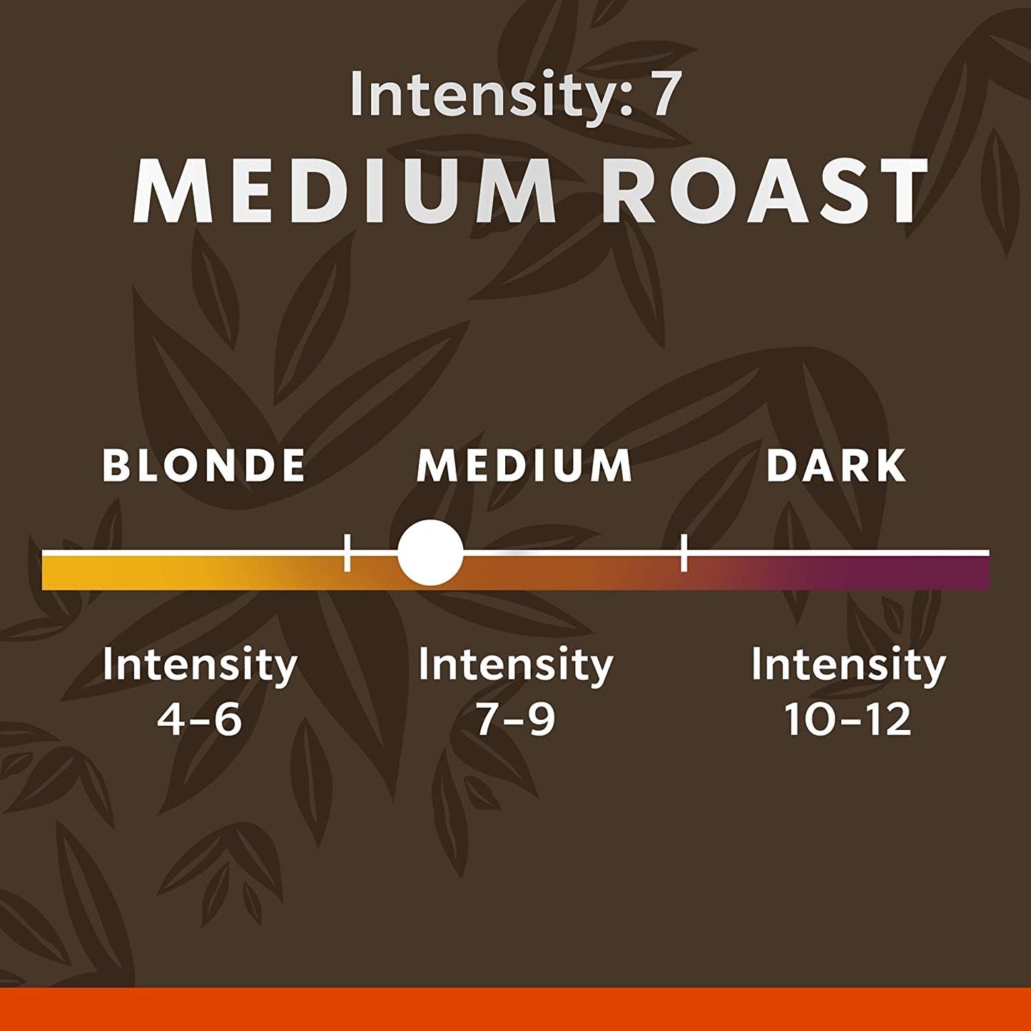 Starbucks Single - Origin Coffee Colombia By Nespresso, 2.01 oz ℮ 57 g