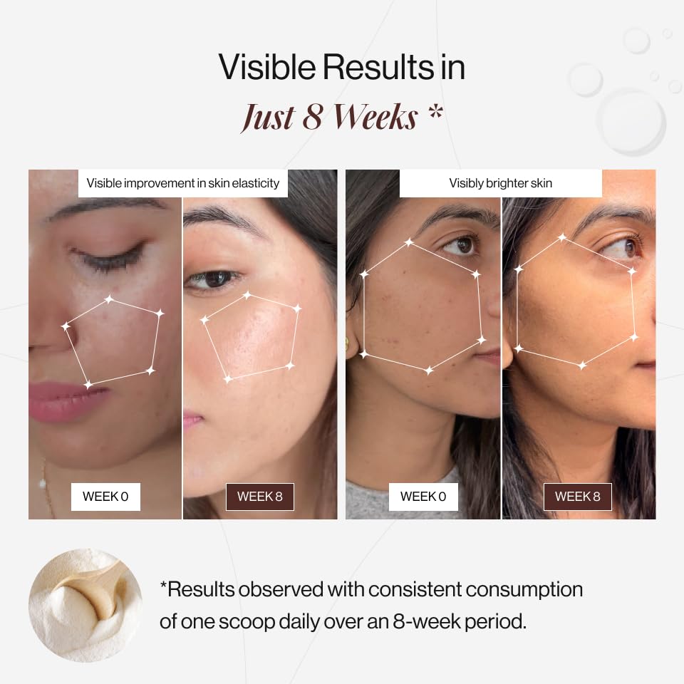 Beautywise Advanced Marine Collagen Proteins Powder | With Hyaluronic A- image 5