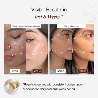 Beautywise Advanced Marine Collagen Proteins Powder | With Hyaluronic A- image 5