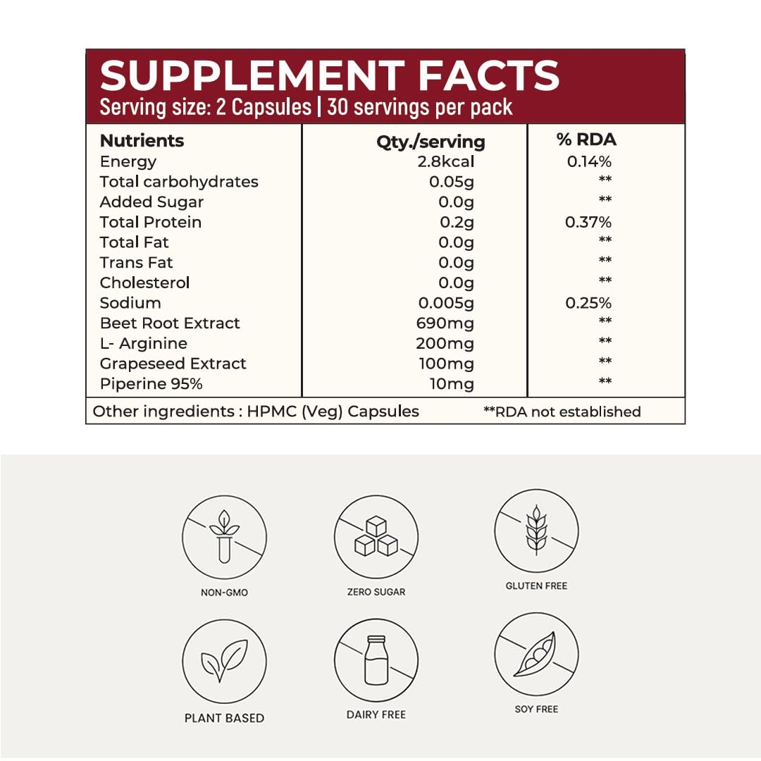 Rooted Active's PowerBeets - Beet Root Capsules, Helps Support Nitric Oxide Production, Blood Pressure, Heart Health, Contains Non-GMO Beetroot Powder, Grape Seed Extract (60 Caps)