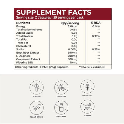 Rooted Active's PowerBeets - Beet Root Capsules, Helps Support Nitric Oxide Production, Blood Pressure, Heart Health, Contains Non-GMO Beetroot Powder, Grape Seed Extract (60 Caps)