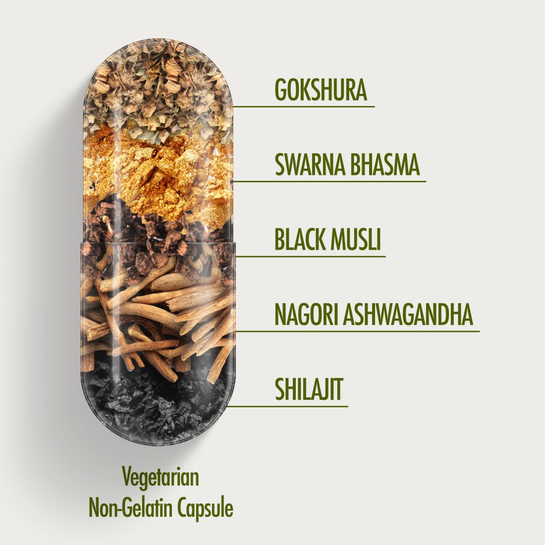 Kapiva Ashwagandha Gold 60 Caps |183rd day Nagori Ashwagandha | 5% With- image 4