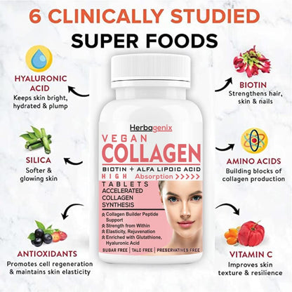 HERBAGENIX Collagen Supplements For Women With Glutathione Powder, Biotin, Vitamin C, E Collagen Peptides Plus Hyaluronic Acid Supplement For Skin Whitening Nails&Hair Growth-60 Veg Tablets(Pack 1)