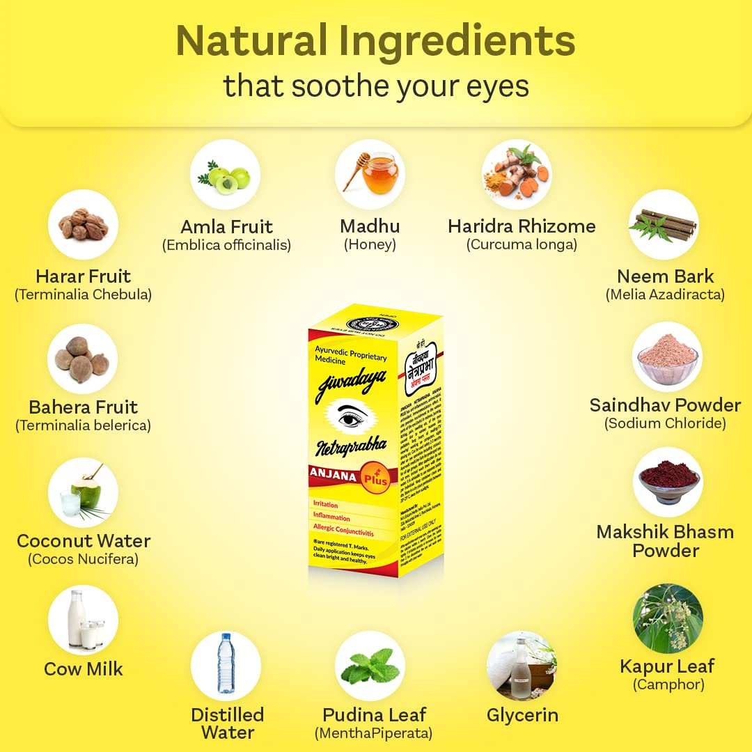 Jiwadaya Ayurvedic Netraprabha Anjana Plus for Refreshing, Dry Eye, Conjunctivitis, Stye - 5ml - 4 Bottles