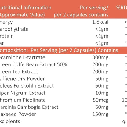 Zedon Nutrition Fat Burner Capsules, Advanced Weight Loss Formula with L-Carnitine, Garcinia Cambogia, Caffeine & Green Tea, Metabolism & Energy Booster for Men & Women