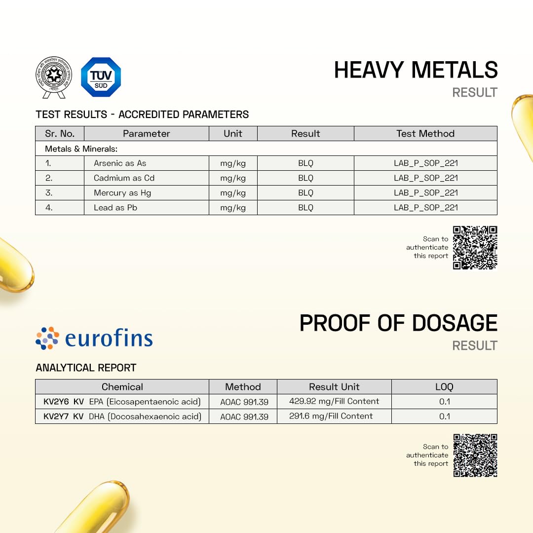Ace Blend Outshine Omega 3 Fish Oil Capsules (60 Softgels) | 1650 Mg with 743 EPA & 528 DHA | 2 capsules for 4X Strength | No Fishy Burps | Supports Heart, Brain, Joints, Eye Health