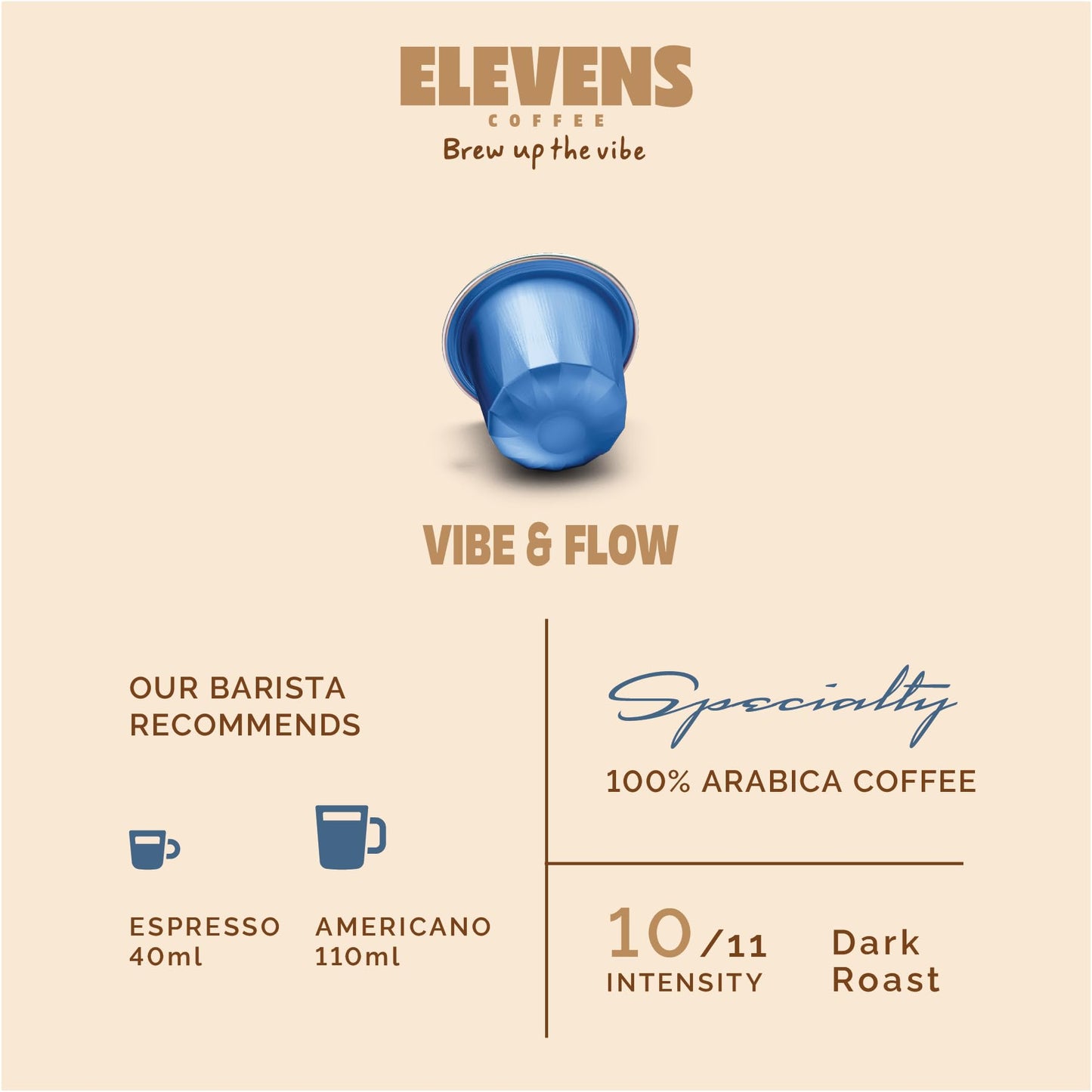 ELEVENS COFFEE | Vibe & Flow | Specialty Coffee Capsules | 100% Arabica | Dark Roast | Intensity 10 | Compatible with Nespresso (11 Count (Pack of 1))