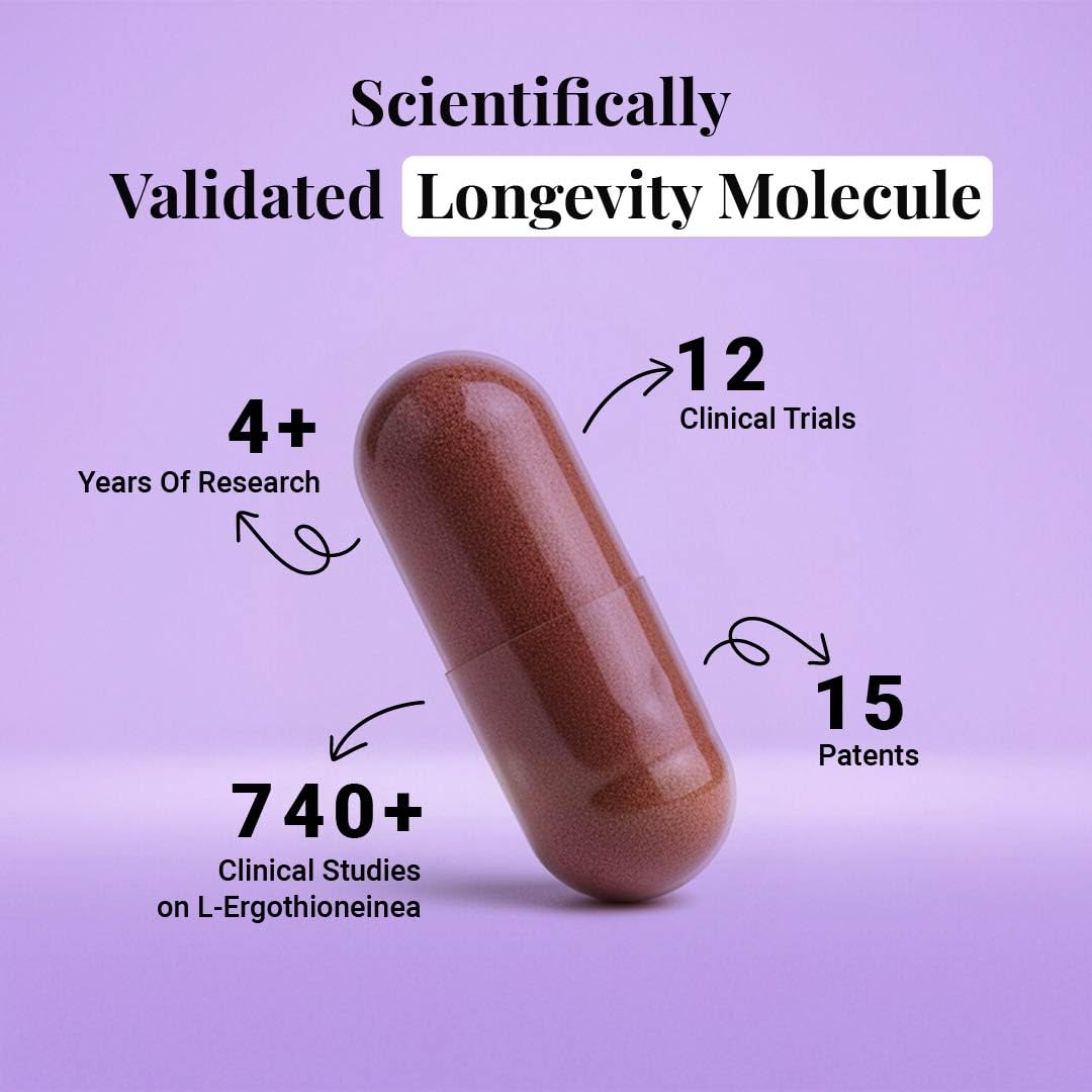 SCICURES - DNA Prime | Antioxidant for Anti-Aging & Cellular Repair | MitoPrime Ergothioneine for DNA Repair, Longevity, Skin, Energy, Endurance & Immunity | 30 Capsules