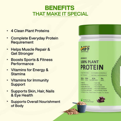 MyFitFuel Advance 100% Plant Protein (4 Plant Proteins, 16 Vitamins & M- image 7
