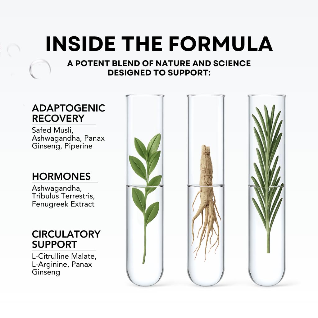 Chamberofgods Godpill Pro | Ashwagandha, Ginseng, Safed Musli & more Ca- image 6