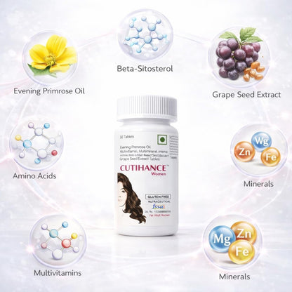 Cutihance Tablet, Hair Growth Supplement Complex with Evening Primrose Oil, Multivitamin, Multimineral, Amino Acids, Grape Seed Extract, Beta-Sitosterol, Tablets, For Strong and Shiny Hair (Women)