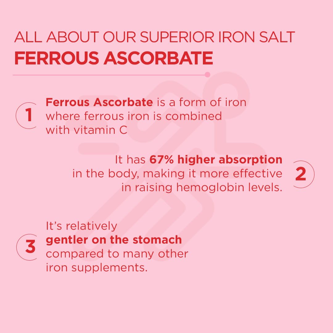 Arth Chelated Iron Supplement For Women & Men - 30 Gummies | 6X Higher Absorption | With Ferrous Ascorbate | For Haemoglobin, Anemia, Blood Building & Reduced Fatigue | Gut Friendly |Cranberry Flavour