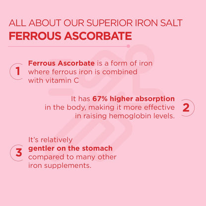 Arth Chelated Iron Supplement For Women & Men - 30 Gummies | 6X Higher Absorption | With Ferrous Ascorbate | For Haemoglobin, Anemia, Blood Building & Reduced Fatigue | Gut Friendly |Cranberry Flavour