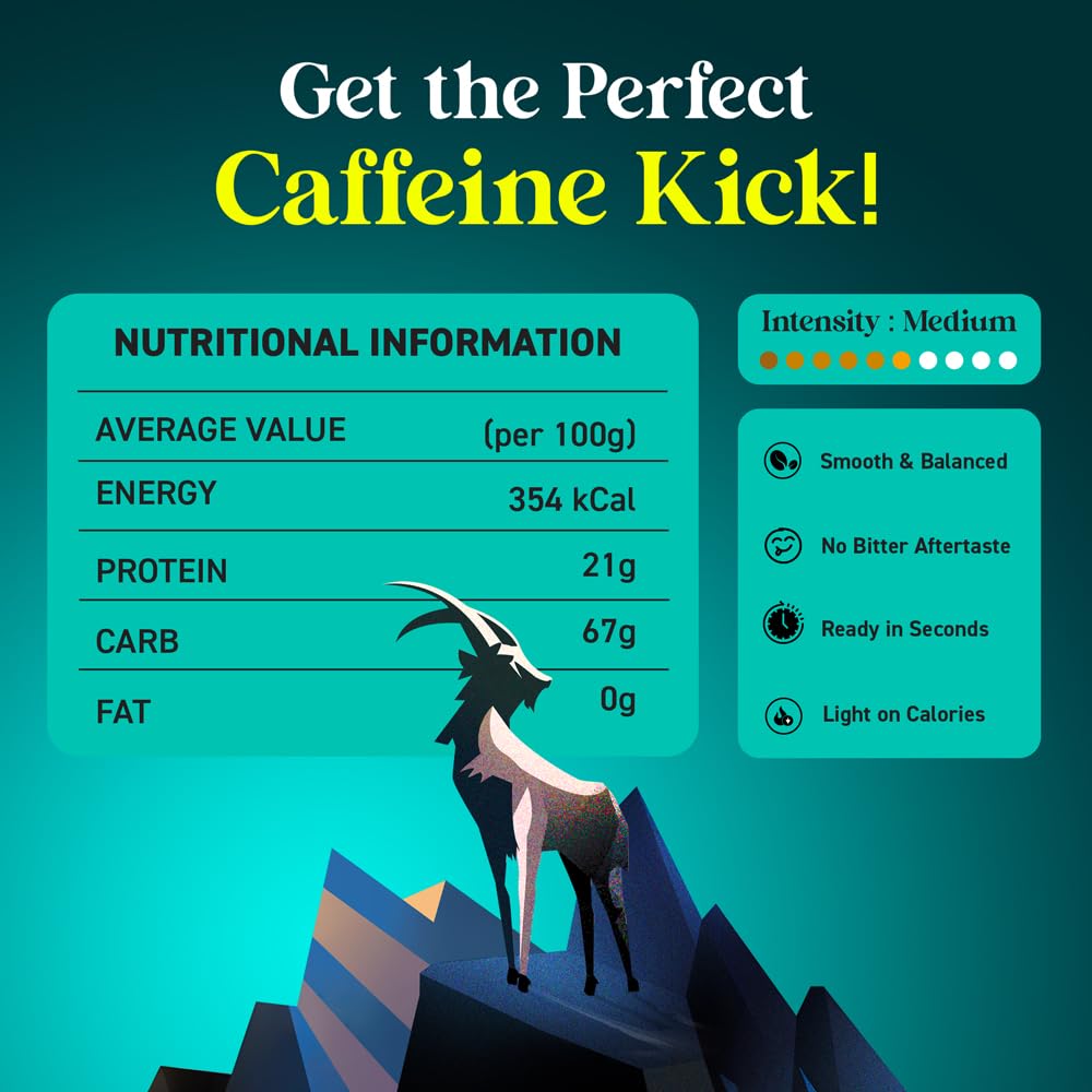 Rage Coffee Premium Silk Blend Classic Coffee Powder - 60g | Fuel Your Day with Plant-Based Vitamin Instant Coffee Powder for Enhanced Fitness, Energy, and Focus | Hot and Cold Coffee