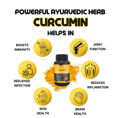 ZAVEDA Nano Curcumin Plus 1500mg | Pure Nano Curcumin with Biopiperine- image 6