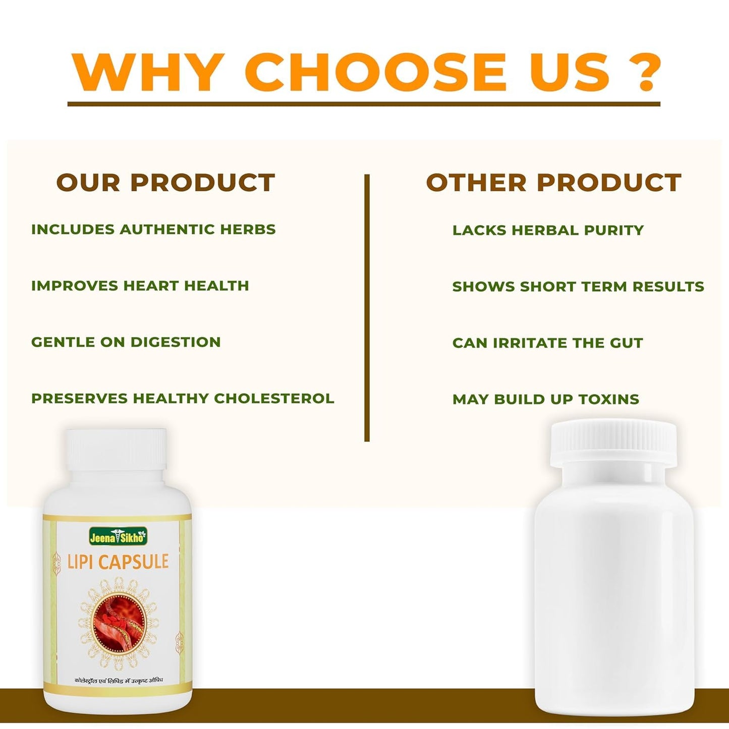 Jeena Sikho Lipi Capsules For Controlling Cholesterol | Ayurvedic Multivitamin For Cholesterol Care | Natural Ingredients Arjuna & Guggulu | Naturally Controls Blood Sugar Levels, 60 Capsules