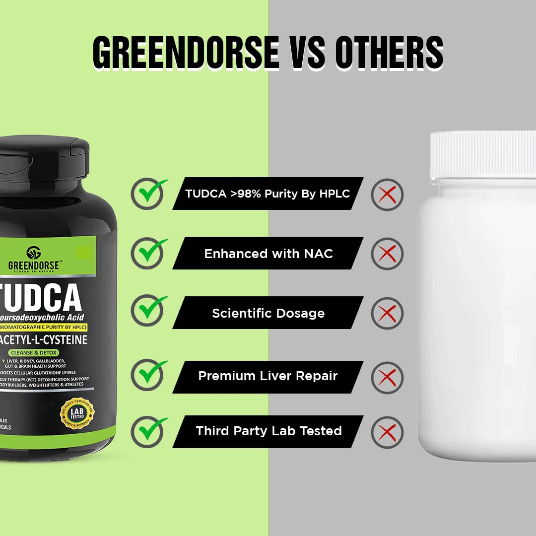 GREENDORSE TUDCA + NAC (N-Acetyl cysteine) supplement 99% purity| Liver, Kidney, Heart, all Organs Support| On/Post Steroid & Supplementation Cycle Support for Bodybuilders, Weightlifters & Athletes- 60 Capsules