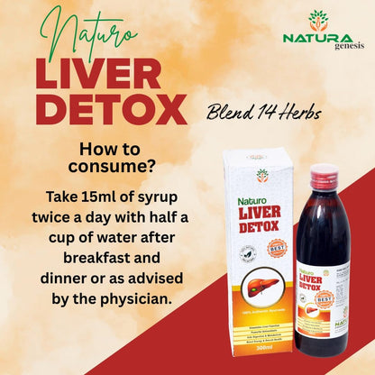 MEDIWIN LABORATORIES Naturo Liver Detox Syrup - 300ml | Ayurvedic Liver Tonic with Kalmegh, Bhringraj & Kutki | Detoxifies, Improves Digestion & Supports Liver Function