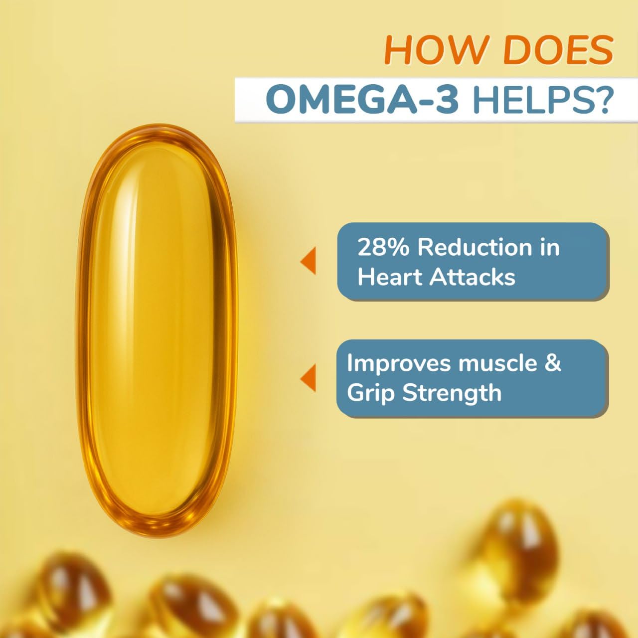 Herbal Max Omega-3 Fish Oil Capsules – 180 Capsules (Pack of 3) | 1000mg Fish Oil with 180mg EPA & 120mg DHA | Heart, Brain & Joint Support | Mercury-Free & Odorless