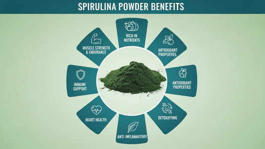 Spirulina Powder