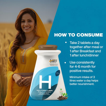 MyFiFuel Hair Vitamins with DHT blocker (120 tablets) (36 Vitamins, Mineral & Herbs) For Hair Re-Growth & Hairfall Control