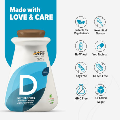 MyFitFuel DHT Blocker with Biotin (For 4 Months), Singing Nette, Vitamin E, Zinc, | For Hair Fall Control, (120 tablets)