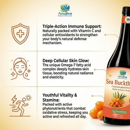 Anujiva Sea Buckthorn Concentrated Premium Drink | Rich in Omega 3, 6, 7 & 9 and Vitamin C | Immune Support, Skin Health & Daily Vitality Tonic | No Added Sugar, 100% Natural