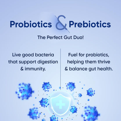 CUREFOREVER Probiotics 101 Billion CFU with Prebiotics – Daily Gut & Digestive Health Supplement for Women & Men | Supports Bloating, Gas, Constipation, Immunity & Flora Balance – 60 Vegan Capsules (500mg Prebiotic Blend)