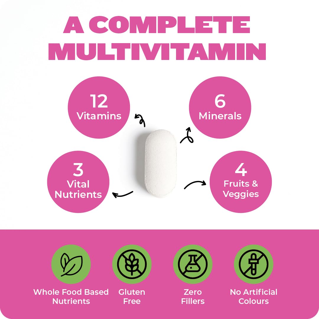 RawRX Vegan Multivitamin for Women with Omega 3, B-Complex, Vitamin D3, Magnesium, made with Fruits & Vegetables for Higher Absorption, Improves Energy, Immunity and Sleep, 30 Tablets (1 Month Supply)