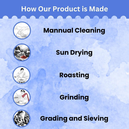 Saatyaki Naturals Punjabi Kadhi Masala - 50gm | Authentic traditional Indian spice blend for Kadhi Pakora, Punjabi curry, homemade gravy & everyday cooking.