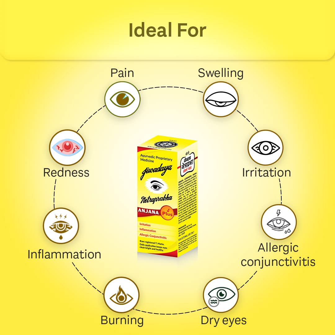 Jiwadaya Ayurvedic Netraprabha Anjana Plus for Refreshing, Dry Eye, Conjunctivitis, Stye - 5ml - 4 Bottles