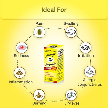 Jiwadaya Ayurvedic Netraprabha Anjana Plus for Refreshing, Dry Eye, Conjunctivitis, Stye - 5ml - 4 Bottles