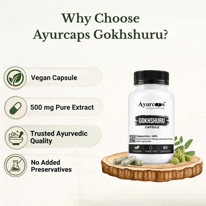 Ayurcaps Gokhshuru Capsules (Tribulus Terrestris) | Ayurvedic Supplement For Men, Women | Supports Energy, Stamina & Active Daily Routine | Plant-based Veg Capsules For Wellness Support | 60 Capsules
