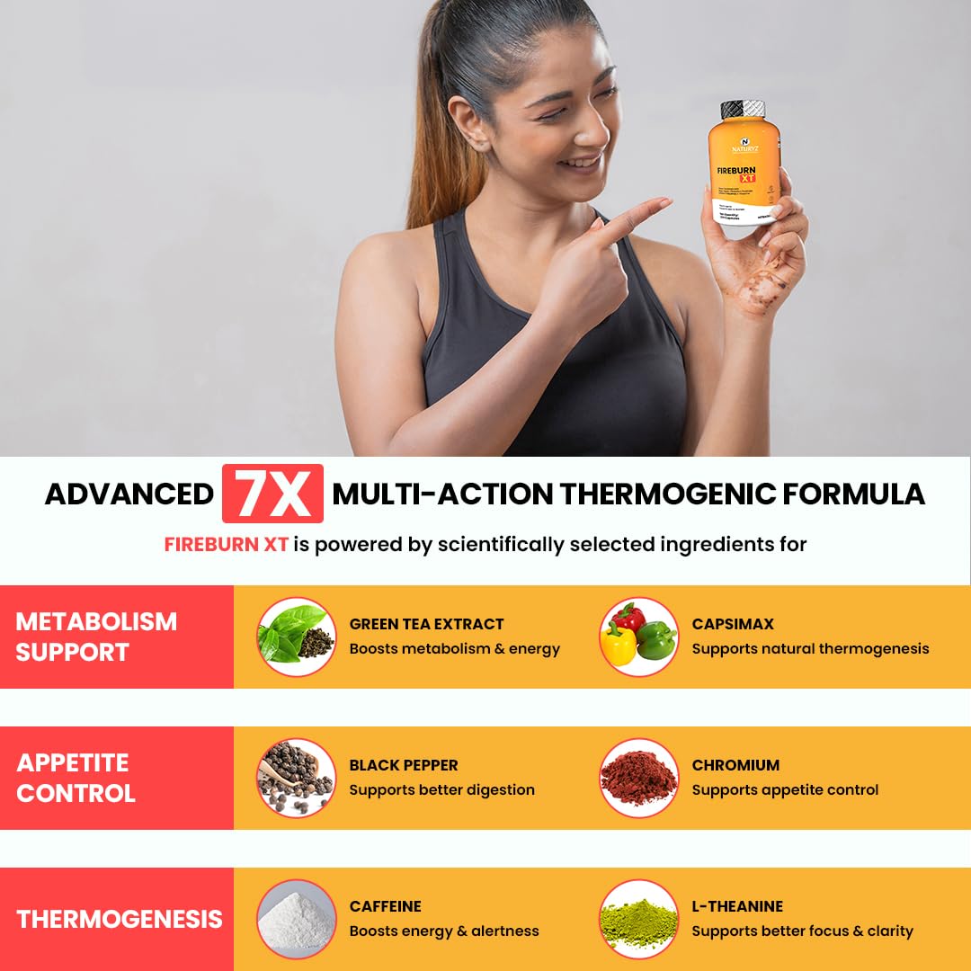 NATURYZ FIREBURN XT Advanced 7X Multi-Action Thermogenic Burner for Men & Women | Clinically researched ingredients Green Tea Extract, Capsimax®, Chromium, Caffeine, L-Theanine & Black Pepper | Supports Metabolism, Thermogenesis, Appetite Control & Energy