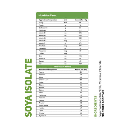 Plant-based protein that is 100% vegan and lactose-free/HealthOxide Soy- image 5