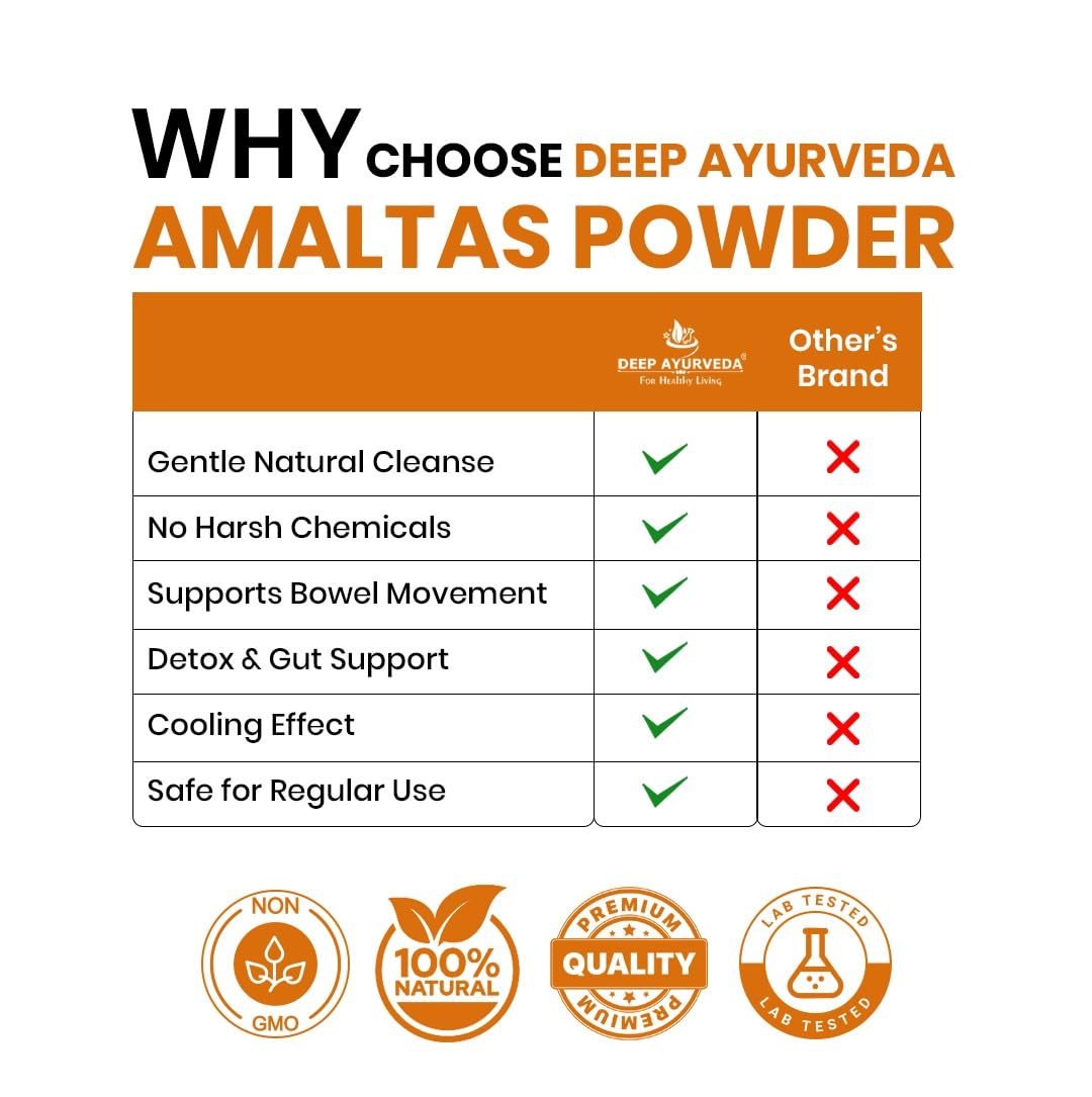 Organic Amaltas Powder – Pure Cassia Fistula Herbal Powder