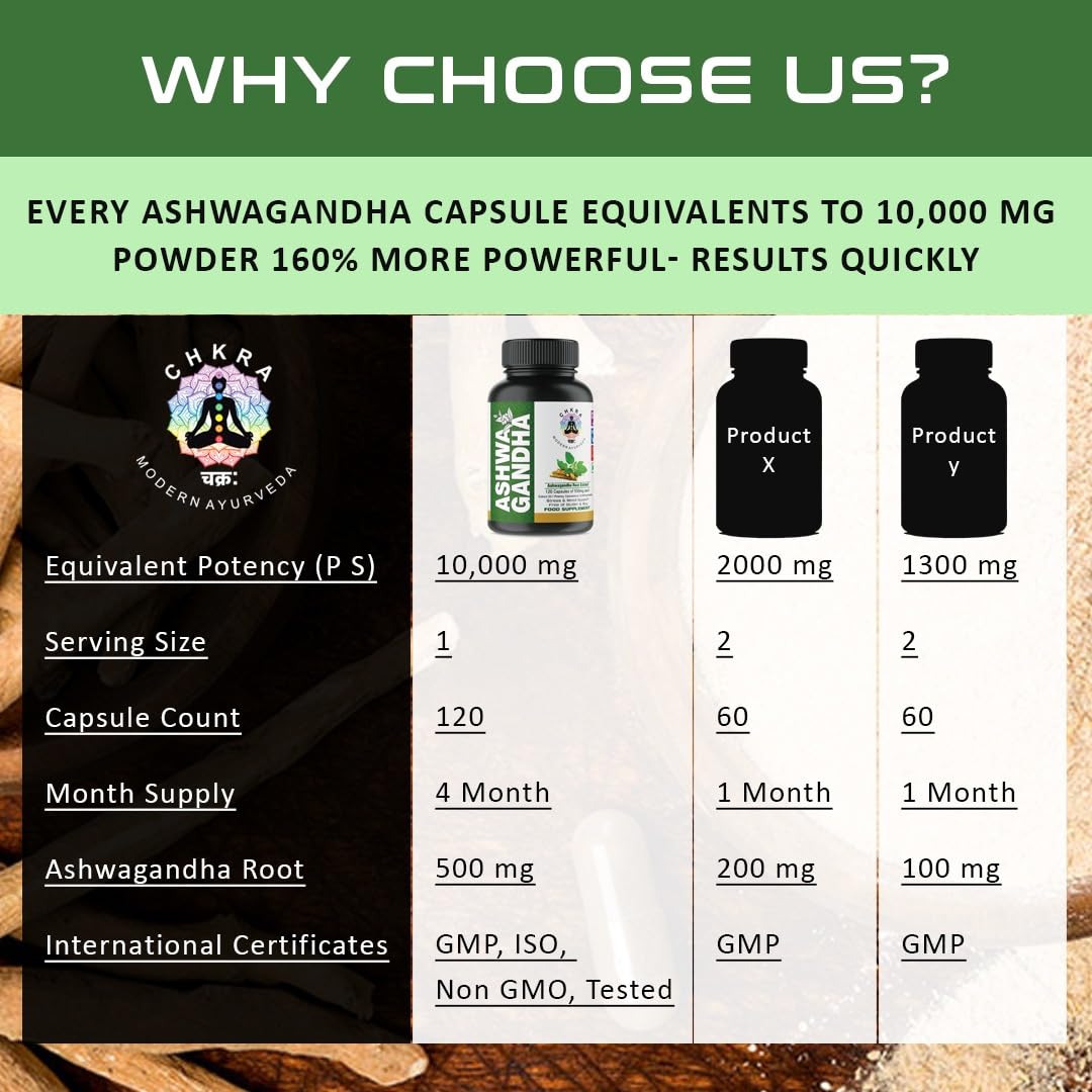 MUFASA Organic Ashwagandha 1000 mg - 90 Vegan Capsules - Pure Organic Ashwagandha Powder and Root Extract Capsules - Stress Relief, Mood Enhancer