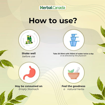 Herbal Canada Neem Karela Jamun | Good for liver health | Natural source of minerals | 100% Ayurvedic (1L)