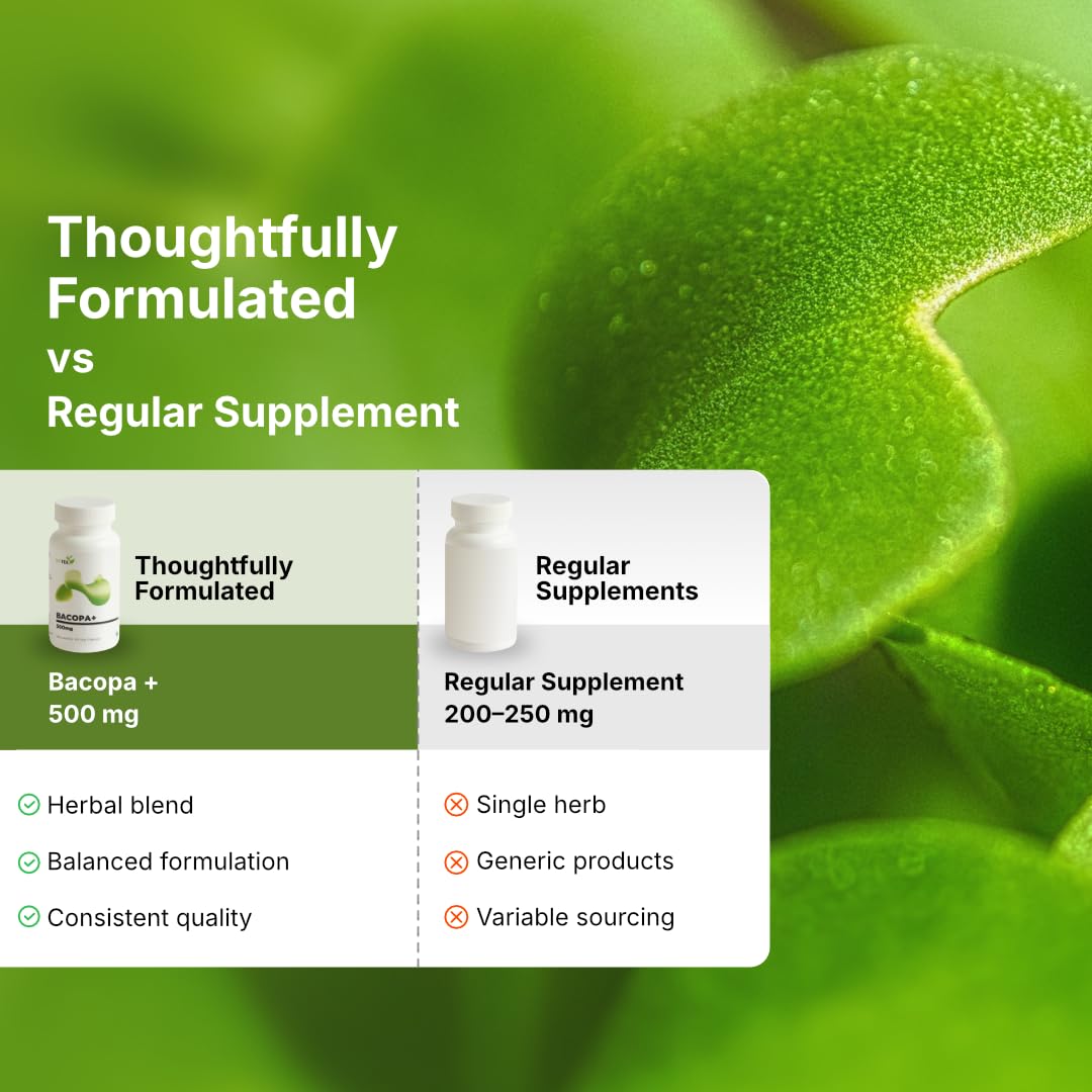Biotex Bacopa+ 500mg | Brahmi (Bacopa monnieri) 400mg + Haridra (Curcuma longa) 100mg | Memory & Focus Support | Ayurvedic Herbal Supplement | Vegetarian Capsules | Gluten-Free | 30 Count