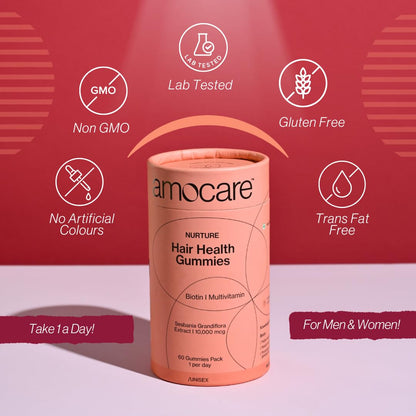 Amocare Biotin Hair Gummies (60 Gummies) | For Healthy Hair, Nails and Skin | With Biotin, Zinc, Vitamin B12, E, D2 and Calcium | Strawberry Flavour | Vegan and Gluten Free