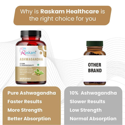 Raskam Ashwagandha 500 mg Capsules, 100 Veg. Capsules, Rejuvenates Body & Brain, Increases Energy, Strengthens Immune System, Reduces Stress & Anxiety
