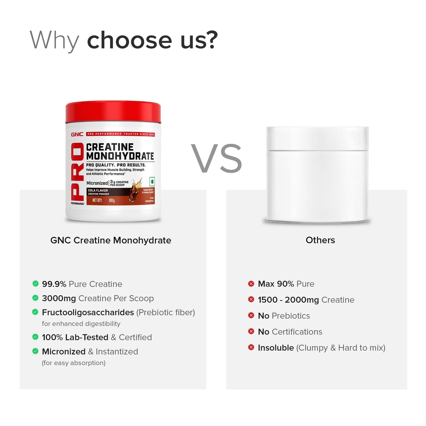 GNC Pro Performance Creatine Monohydrate - 3000mg Creatine Per Scoop | Micronized for Faster Absorption | Boosts Energy, Muscle Volume & Performance | Gluten-Free | Cola | 100gm