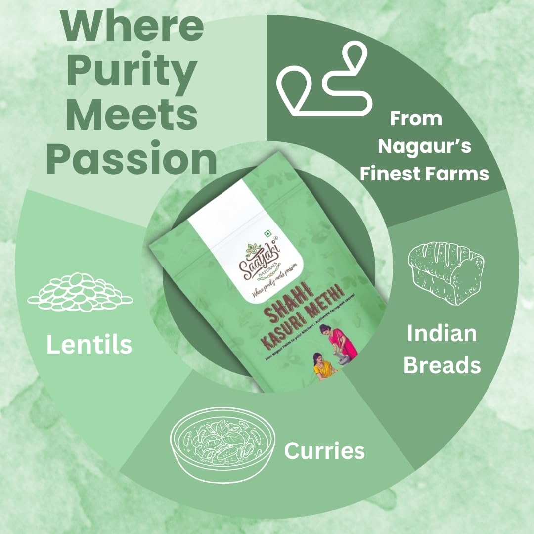 SAATYAKI NATURALS Organic Shahi Kasuri Methi 100% Pure, Freshly Ground Spice for Cooking, Non-GMO, Gluten-Free – Perfect for Curries, Marinades, and Seasoning (200gm)