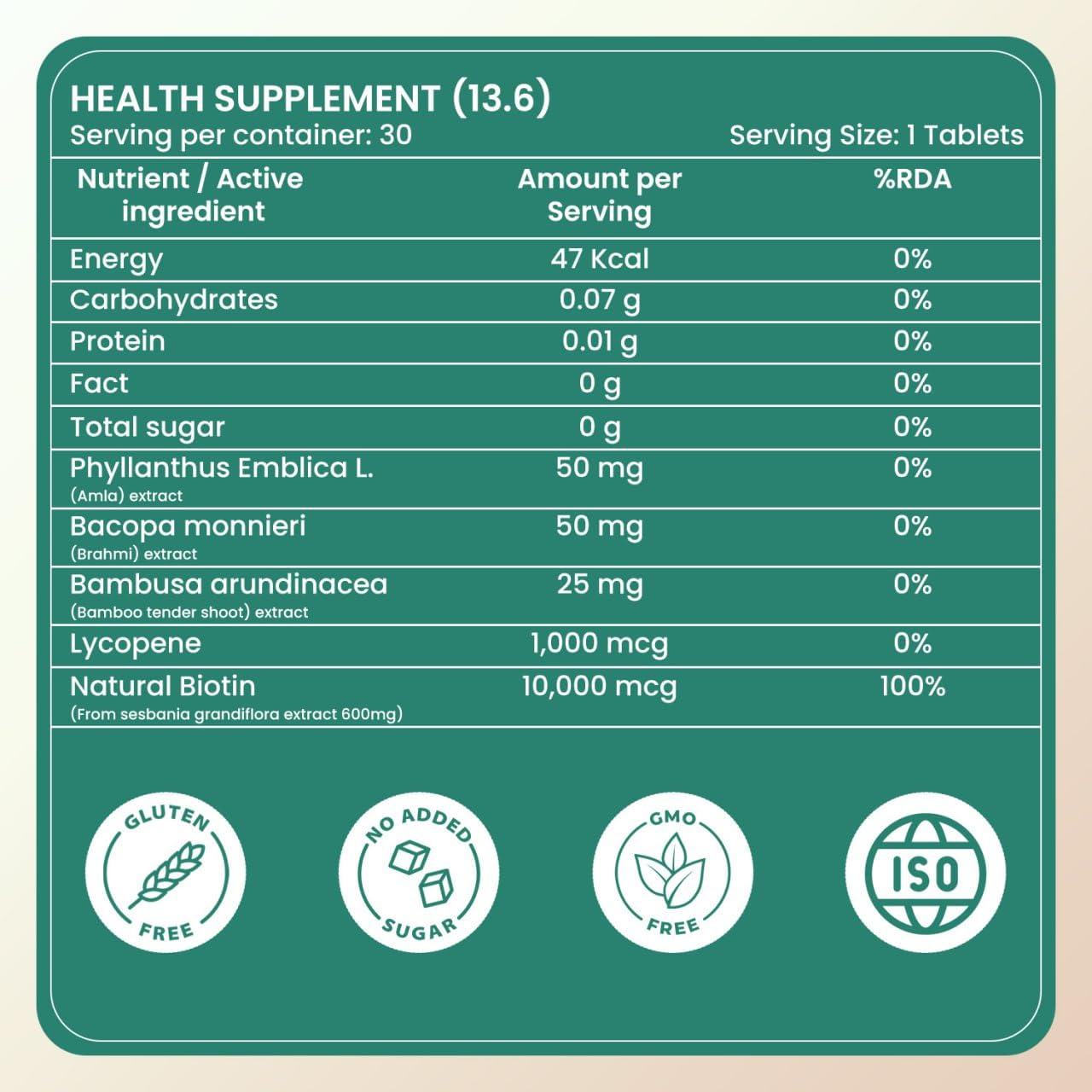 Herbalmax Biotin Tablets for Hair Growth | 10000 mcg Biotin Tablet with Sesbania Grandiflora Extract – Hair Strength & Vitamin B7 Hair Care for Men & Women | 30 Veg Tablets
