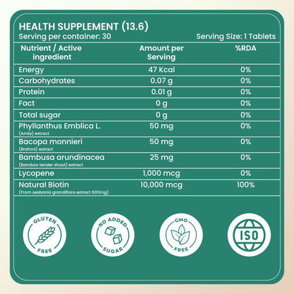 Herbalmax Biotin Tablets for Hair Growth | 10000 mcg Biotin Tablet with Sesbania Grandiflora Extract – Hair Strength & Vitamin B7 Hair Care for Men & Women | 30 Veg Tablets
