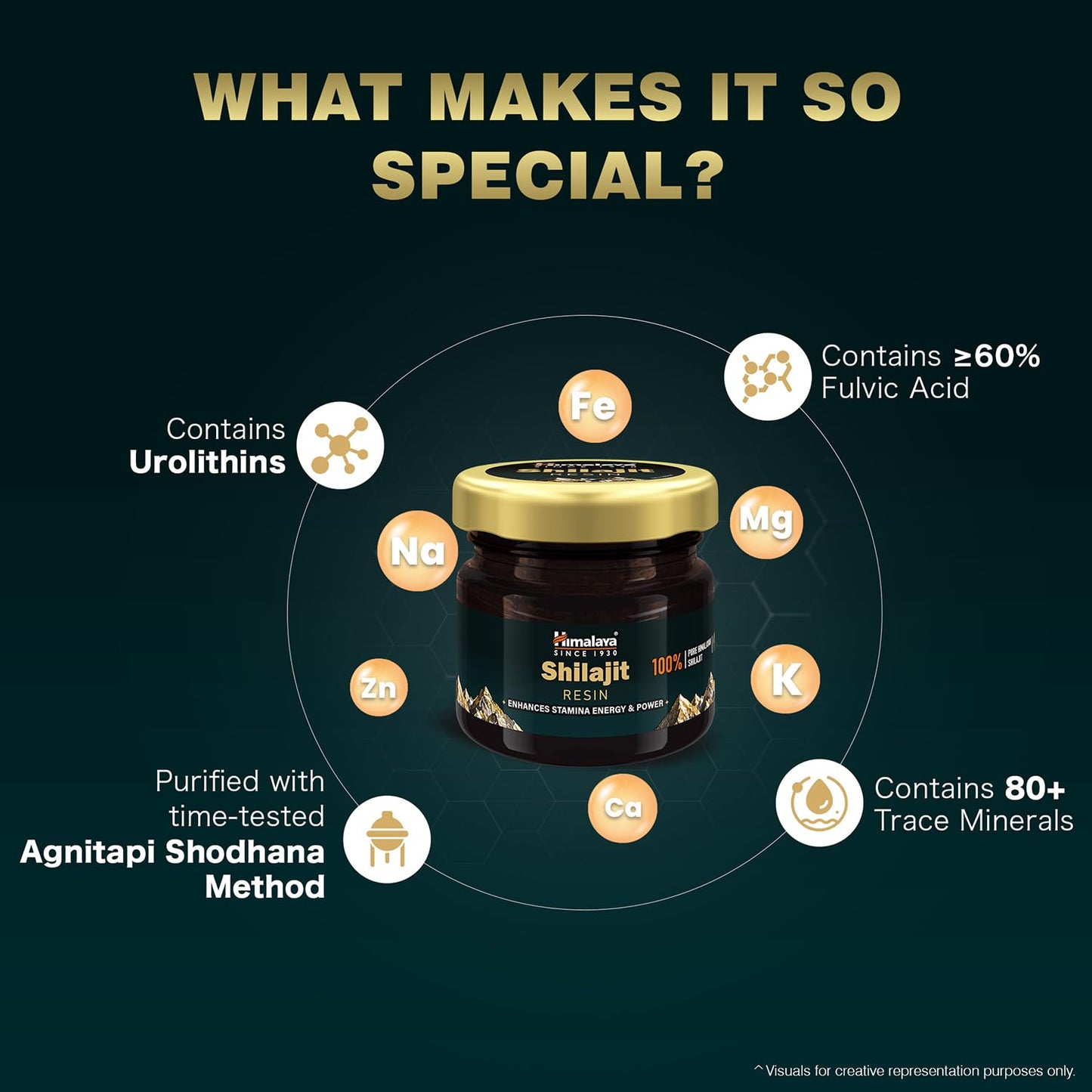 Himalaya Shilajit Resin | 20 g | Enhances Stamina, Energy, and Power | 100% Pure Himalayan *Shilajit* | Supports Healthy Testosterone Level