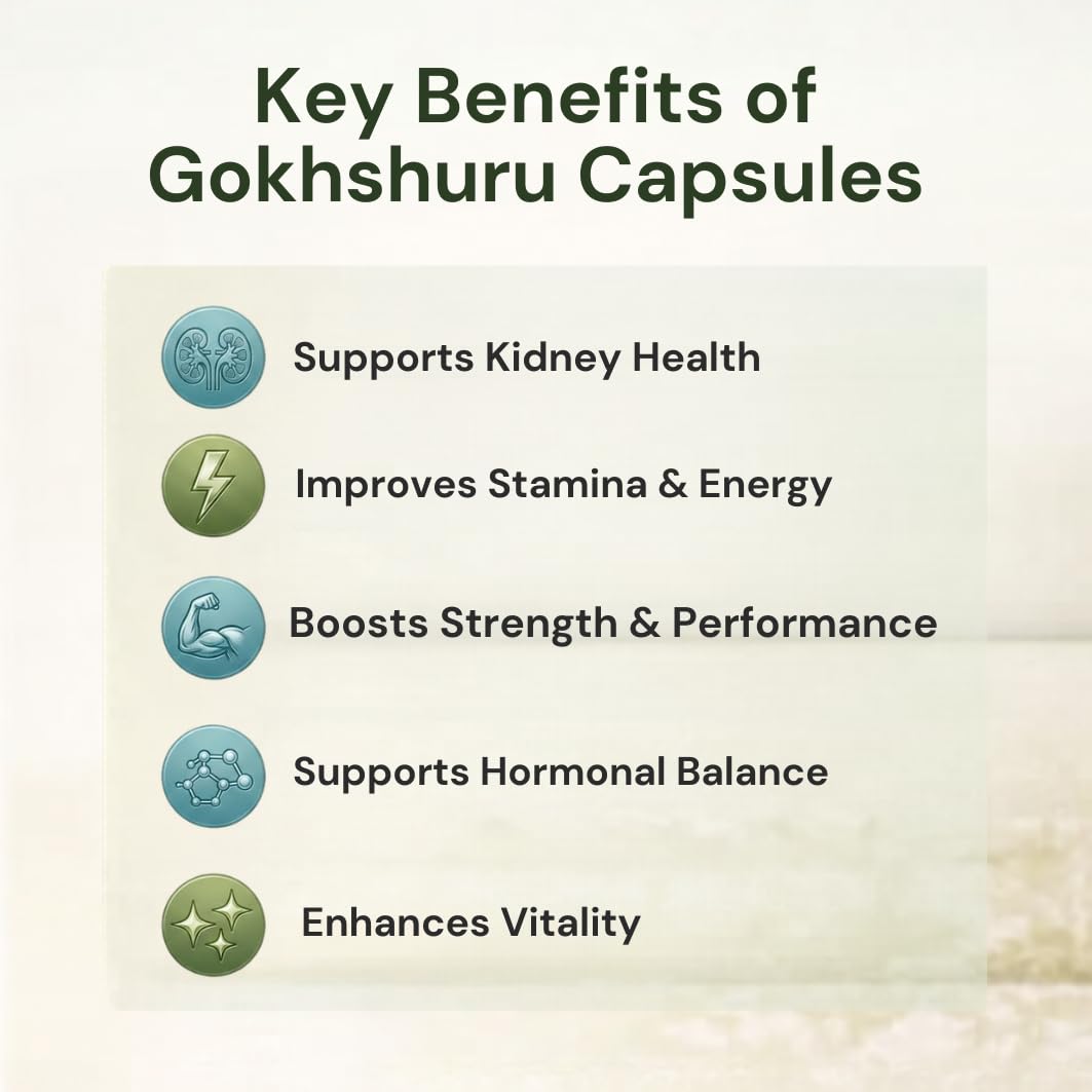 Ayurcaps Gokhshuru Capsules (Tribulus Terrestris) | Ayurvedic Supplement For Men, Women | Supports Energy, Stamina & Active Daily Routine | Plant-based Veg Capsules For Wellness Support | 60 Capsules