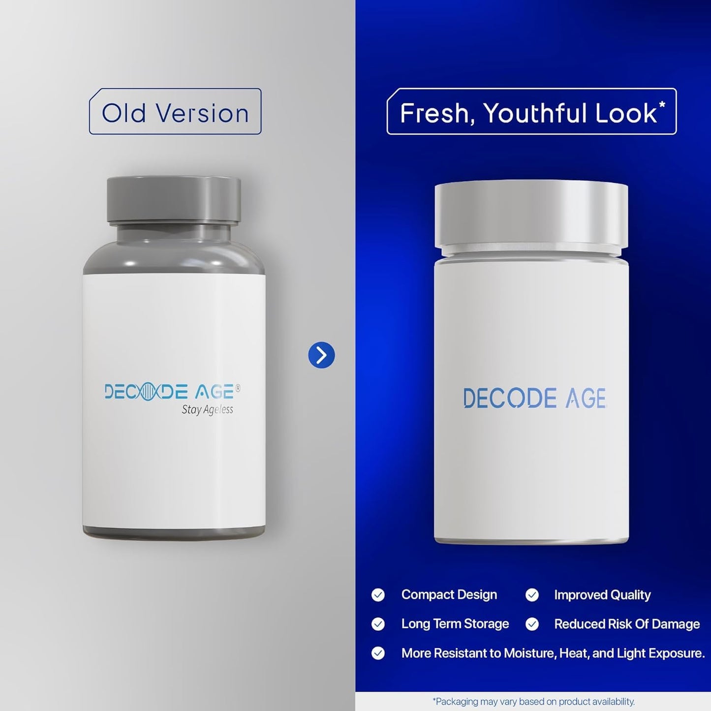 Decode Age LongeVit Healthy Ageing Supplement - Bottle of 30 Veg Capsules