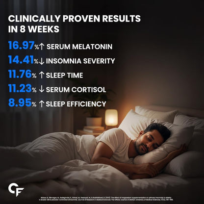 Carbamide Forte Chelated Magnesium Glycinate Supplement 2000mg Per Serving | Magnesium Supplement Supports Muscle Recovery & Better Sleep - 10 Veg Tablets